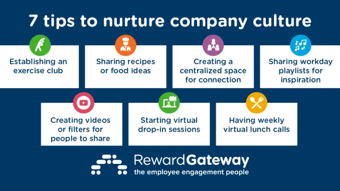 global-nurture-company-culture